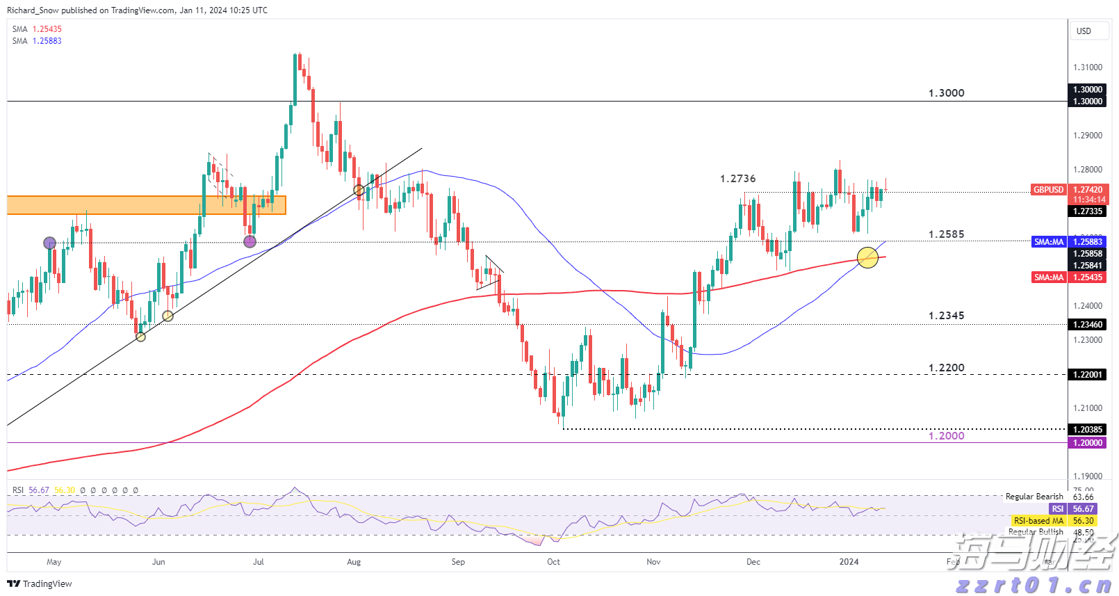 世界首套550米工作面刮板输送成套装备“出海”