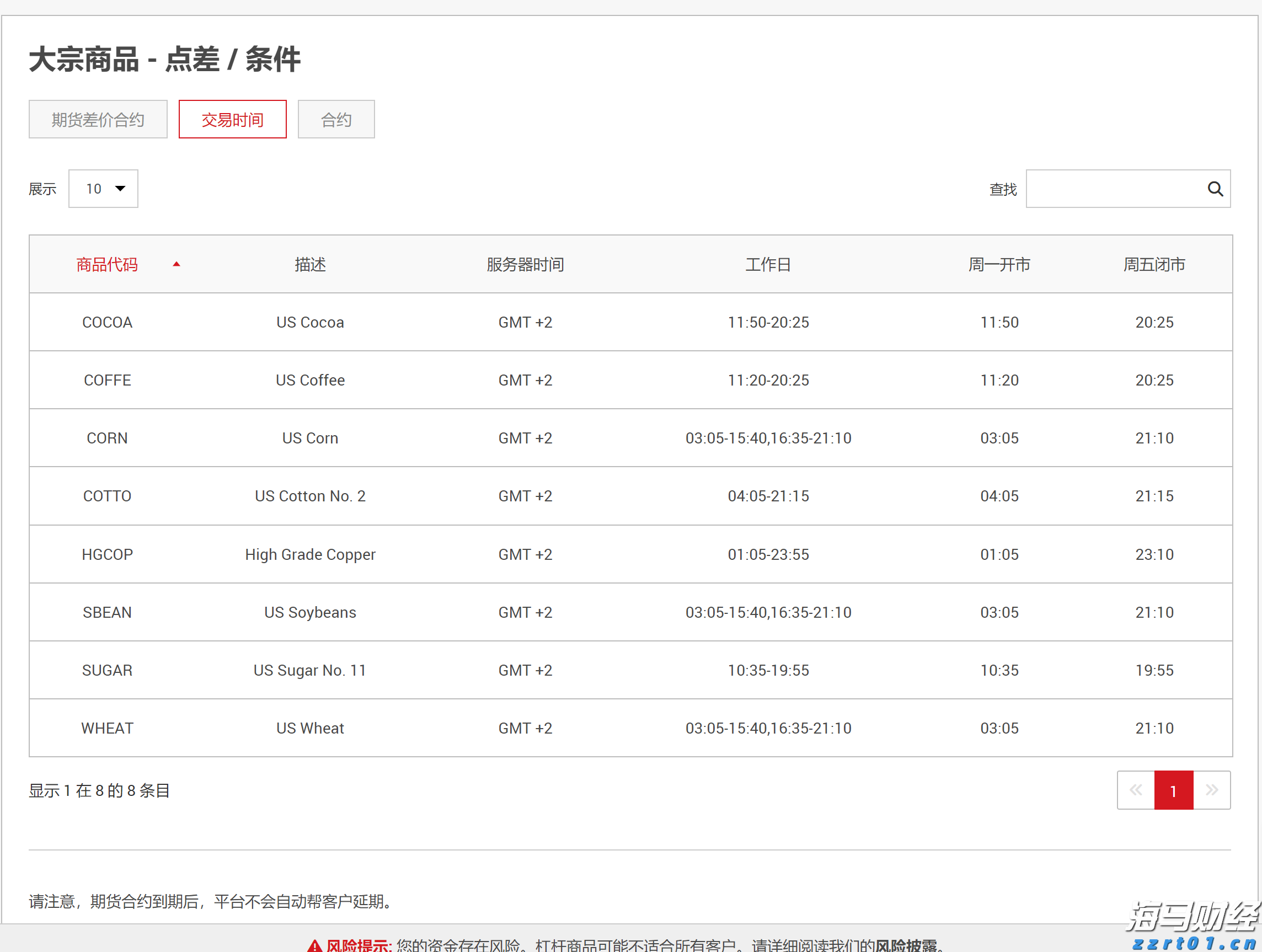 福建省特检院多举措推进特种设备安全“主体责任”落实工作