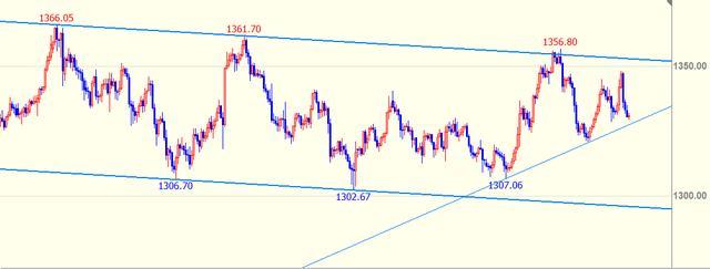 韩国芯片初创公司FuriosaAI获1.25亿美元融资 旨在加速AI芯片生产
