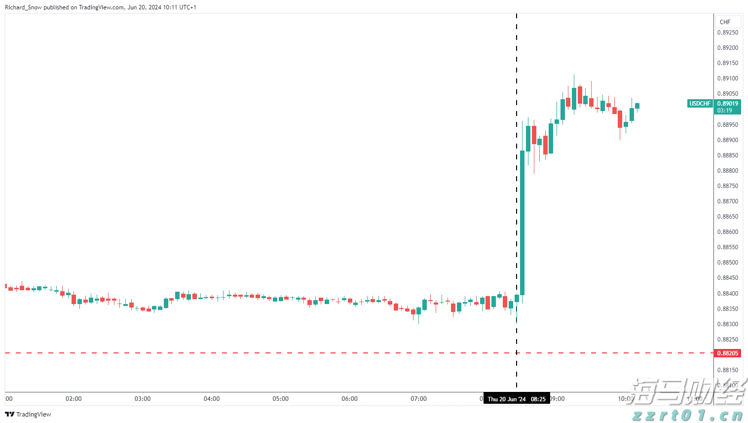 注意绕行！G35济广高速公路部分路段封闭施工